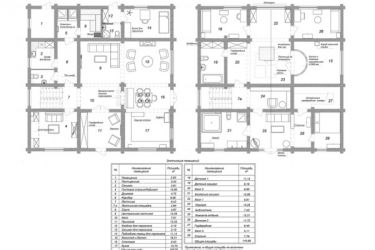Plan maison de caractere