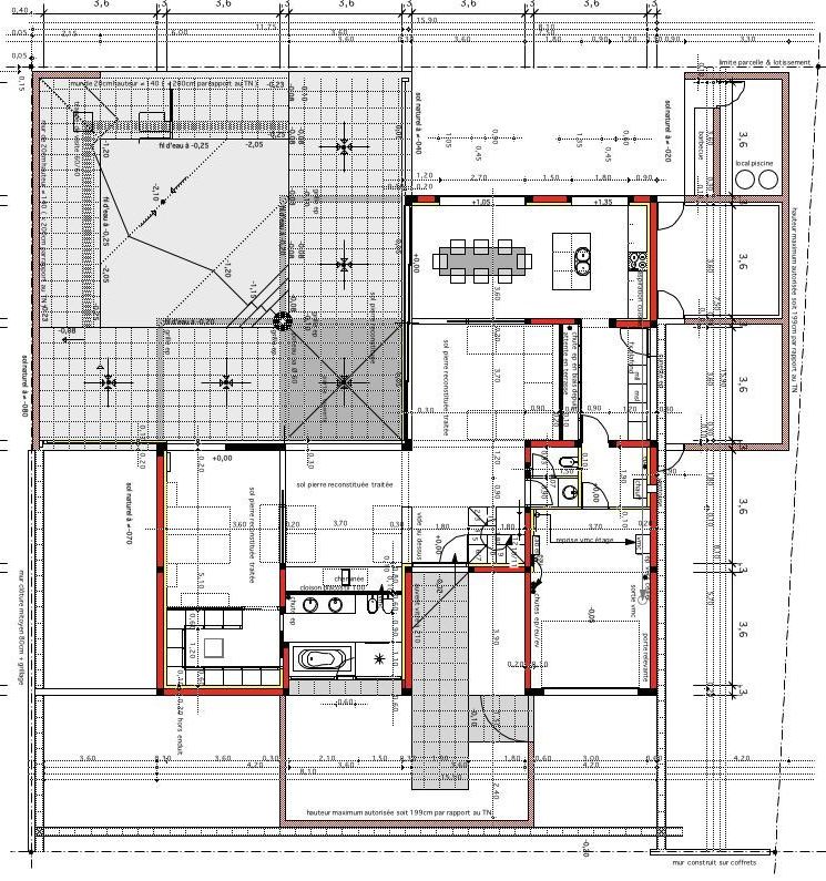 échelle de plan de maison