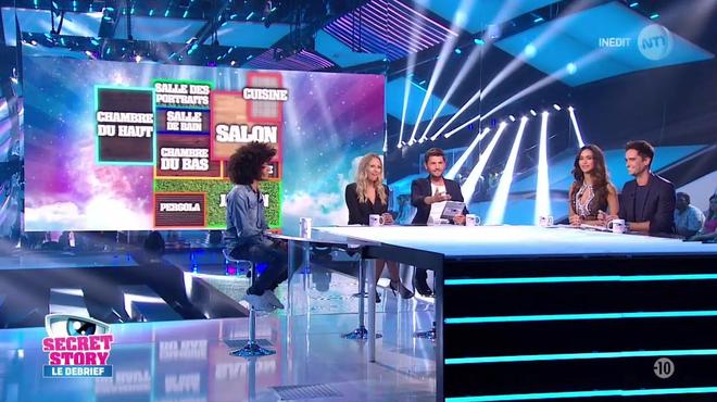Plan de la maison secret story 10