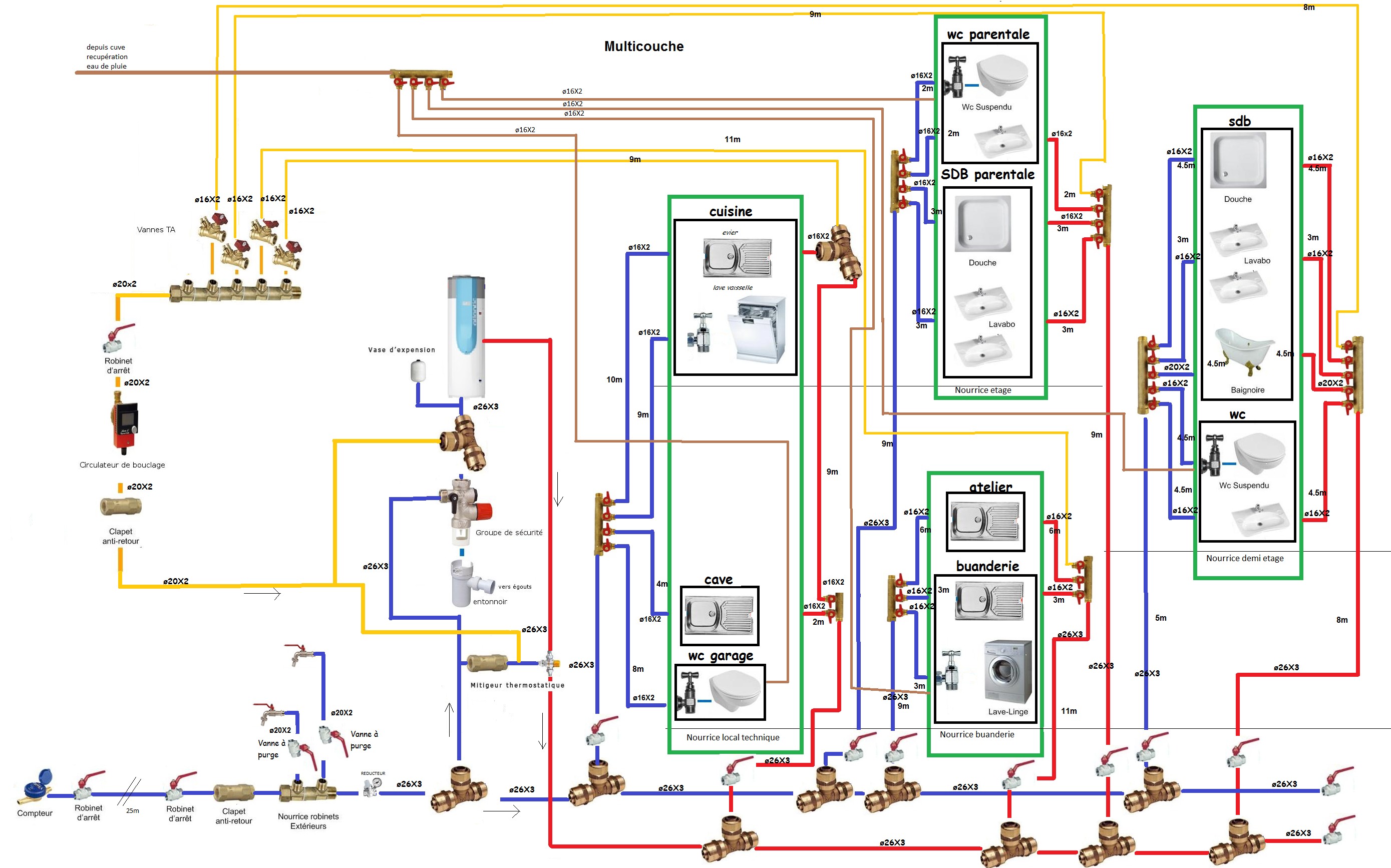 Validation plan de maison