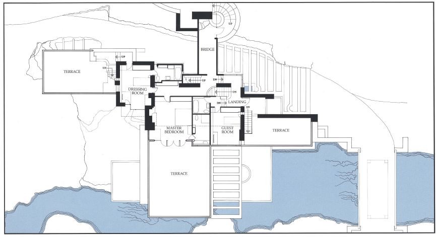 Plan maison wright