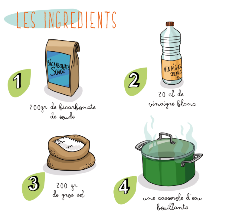 Déboucher évier bicarbonate soude