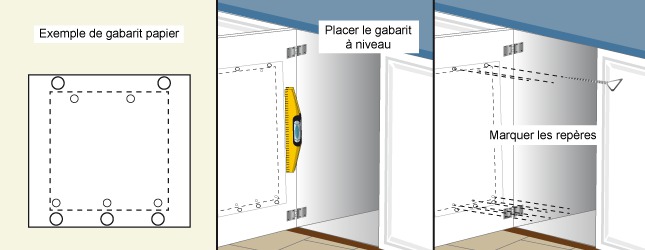 Comment installer une poubelle sous evier