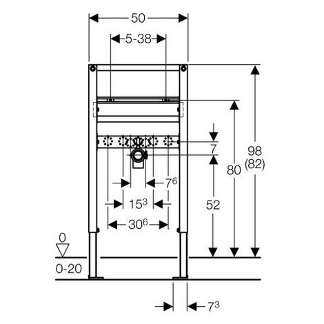 Hauteur alimentation evier