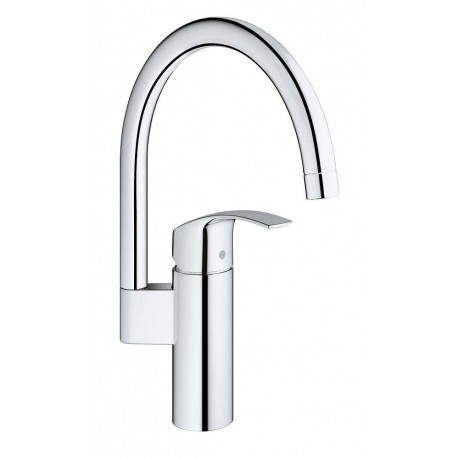 Mitigeur evier grohe
