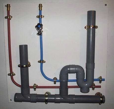 Raccord lave vaisselle evier