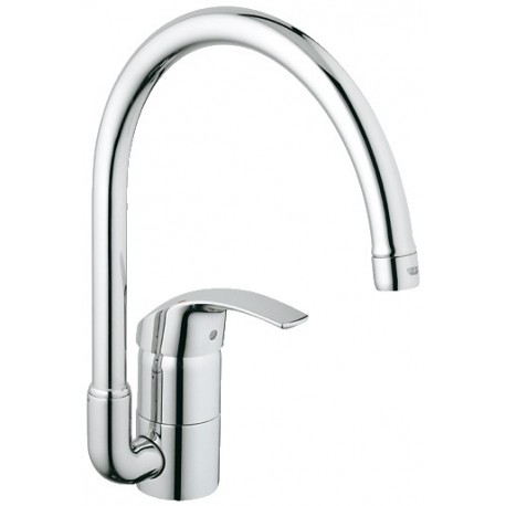 Eurosmart grohe evier