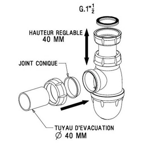 Montage Siphon Evier
