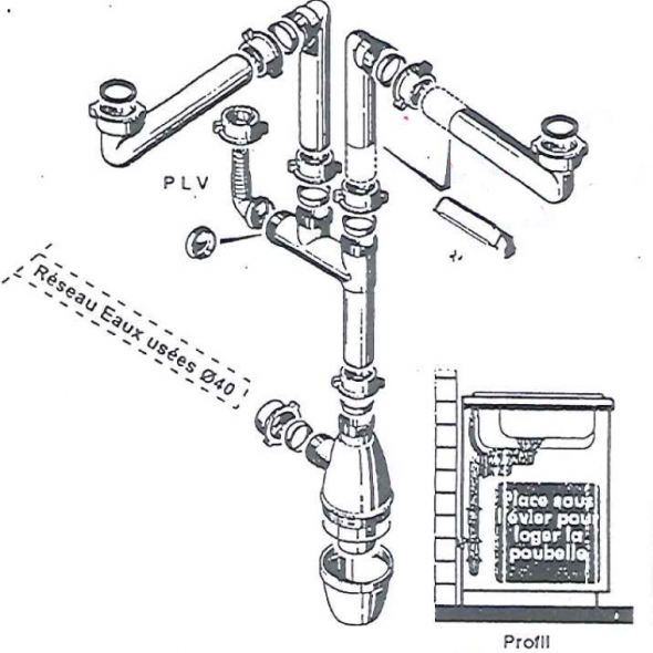 Installation siphon evier